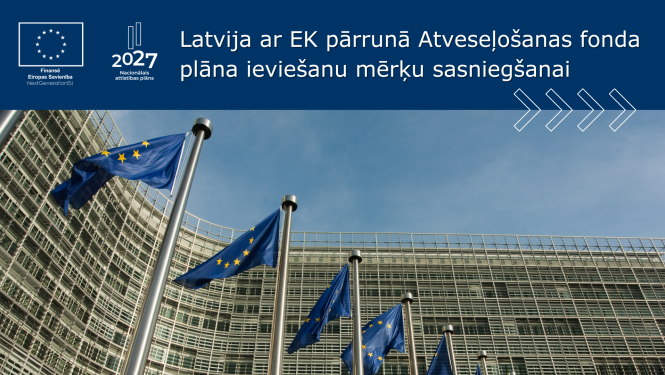 ES karogi uz ES Parlamenta ēkas fona