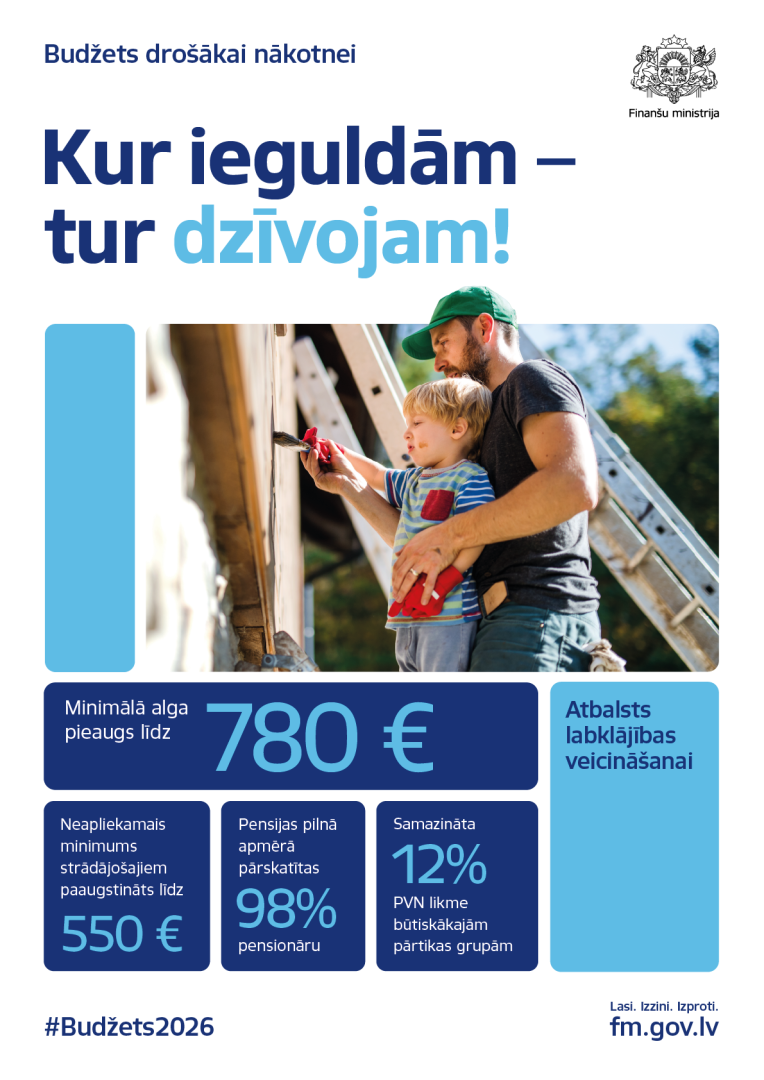 Attēlā ir redzams tētis un dēls, kas kopā krāso mājas sienu, uz attēla ir teksts ar datiem